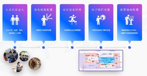 時空探尋與十域科技、光子集成研究院共建事業線，加速大數據信息系統國產化替代進程